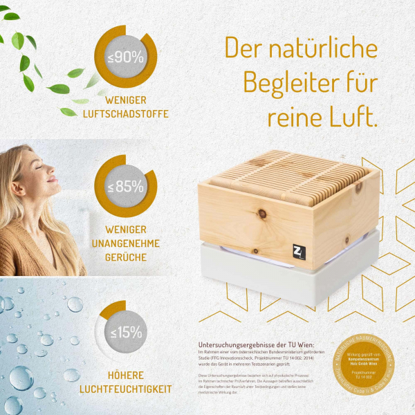 ZirbenLüfter® CUBE mini II, Luftreiniger für Räume bis 20m²