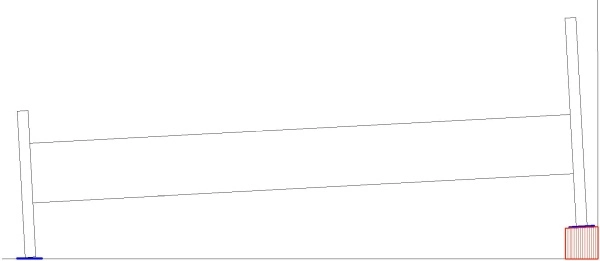 SchrägSchlafen mit Klötze am Kopfende