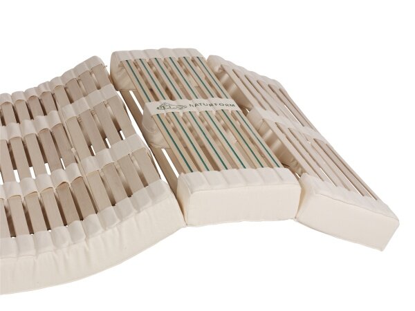 Relax NATURFORM - Lamellensystem