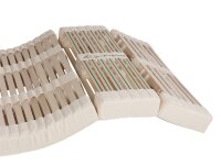 Relax NATURFORM - Lamellensystem